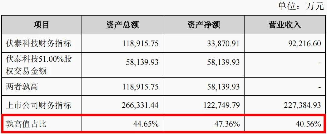 中山证券投资的这家公司玩出了新花样！