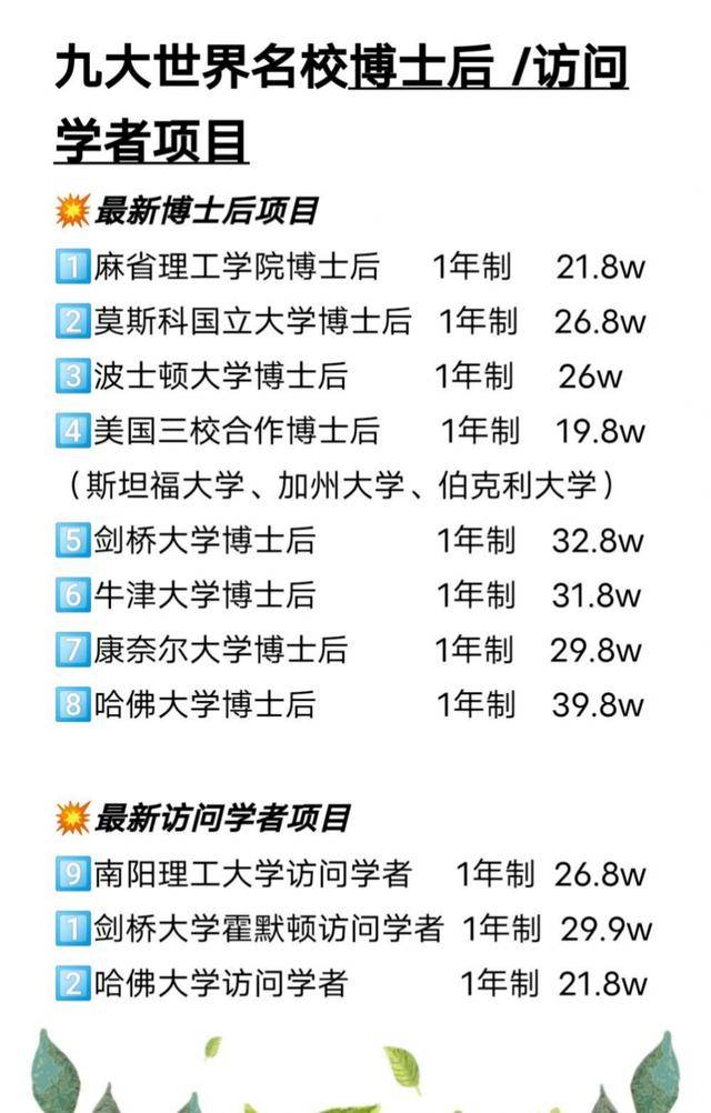 申请博士后的待遇怎么样?