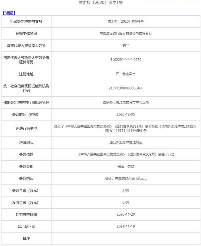 个人申请外汇(外汇是什么意思)