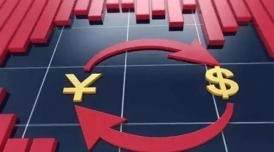 外汇口诀(外汇小技巧)