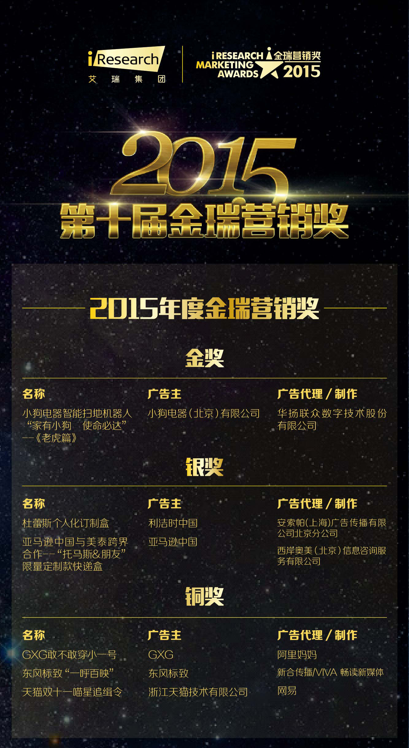 金瑞外汇(金瑞币骗局)