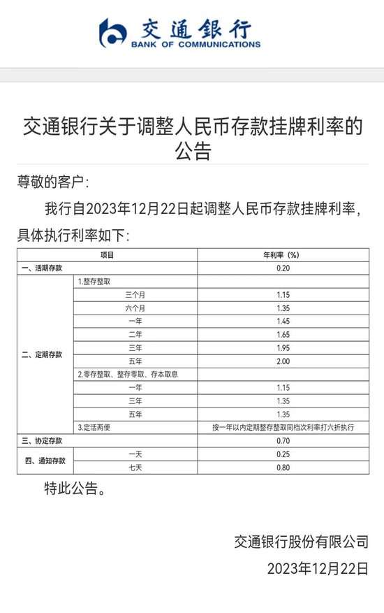 新浪外汇牌价(今日外汇价格表查询)