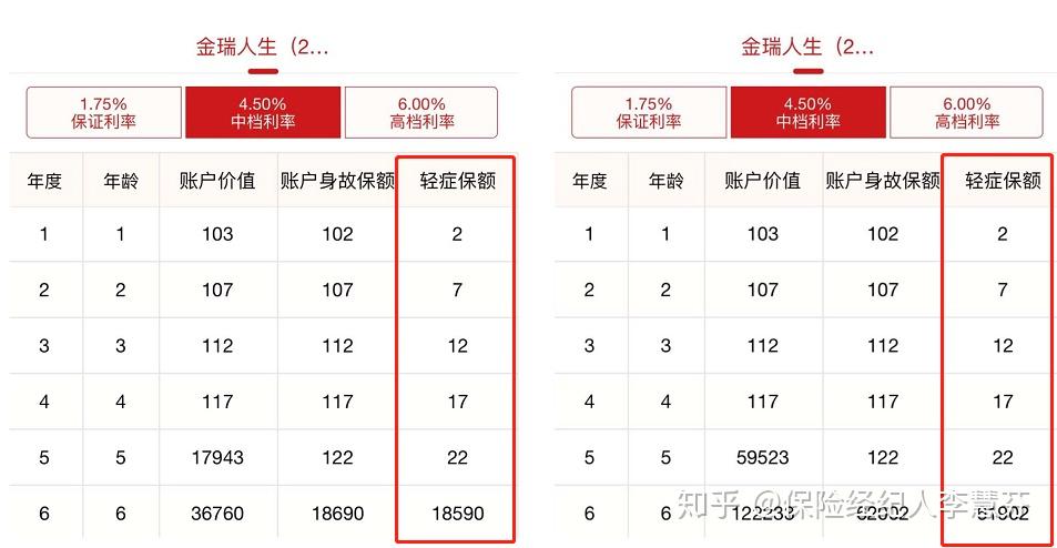 金瑞外汇(金瑞期货官网首页)