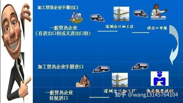 取消外汇核销(外汇核销单取消了,还需要核销吗)