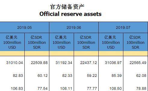我国外汇交易(我国外汇交易发展现状)