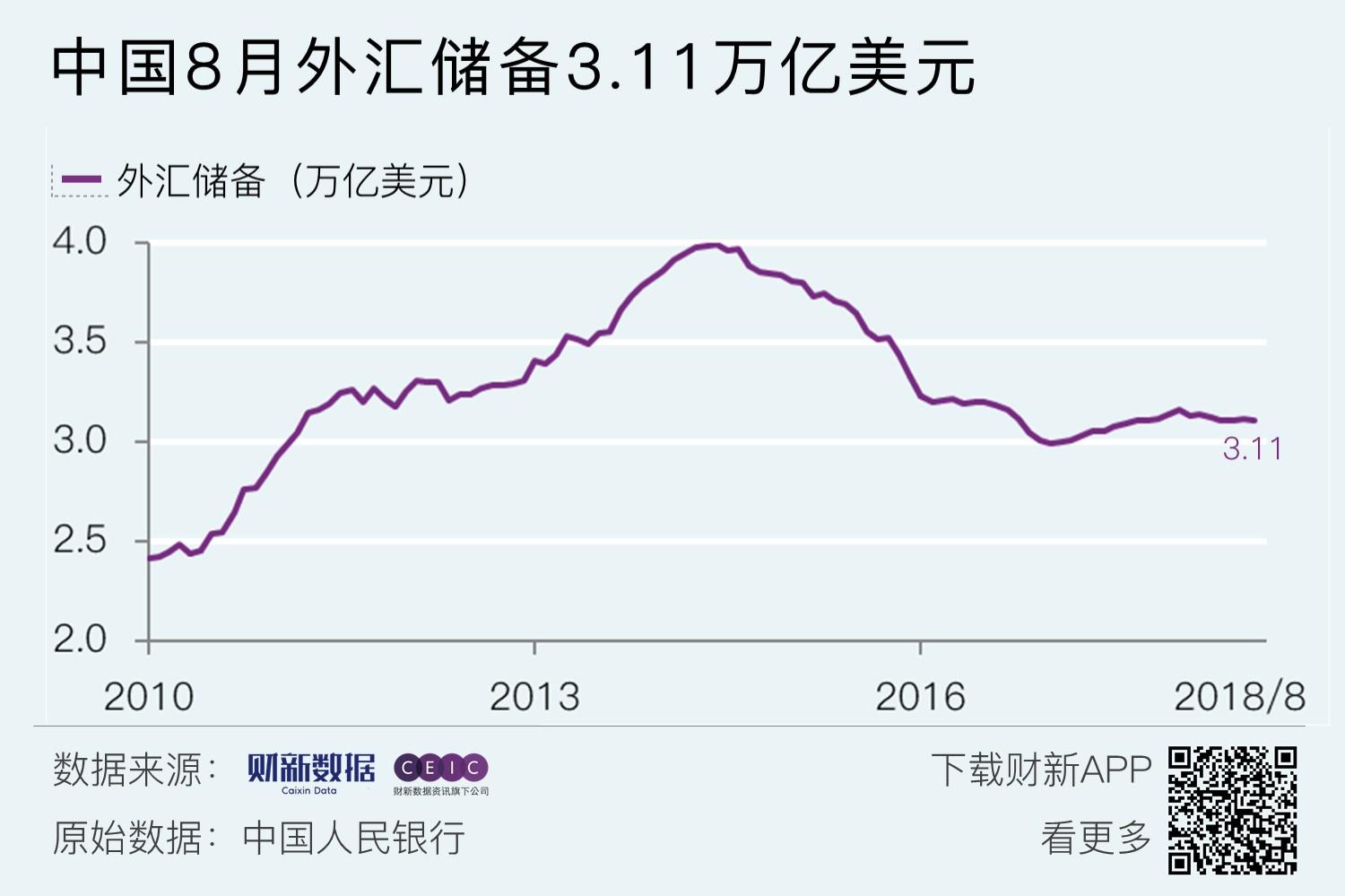 外汇汇入国内(外汇汇入国内会经过哪些部门)