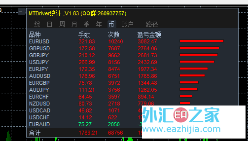个人外汇实盘(个人外汇实盘买卖)