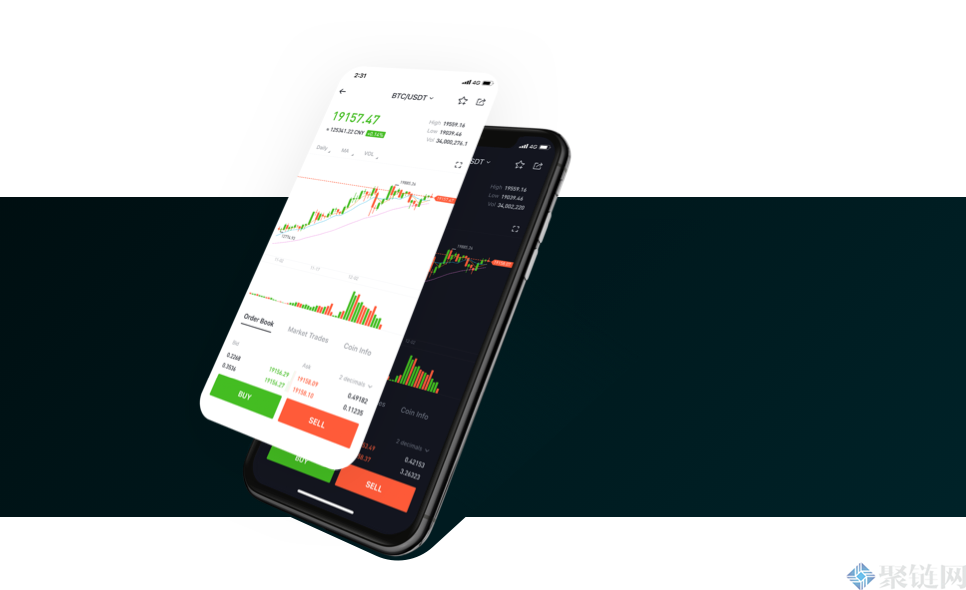 BitMart(bitmart最新消息)