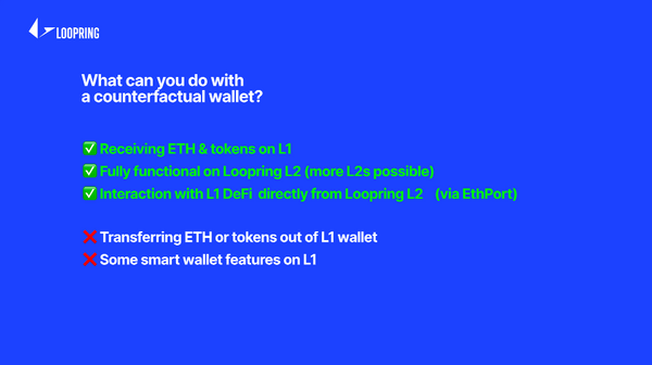 Loopring(loopring交易所)